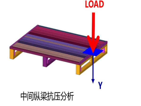 實(shí)驗(yàn)圖